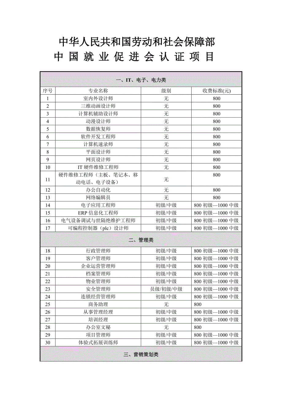 劳动部中国就业促进会_第2页