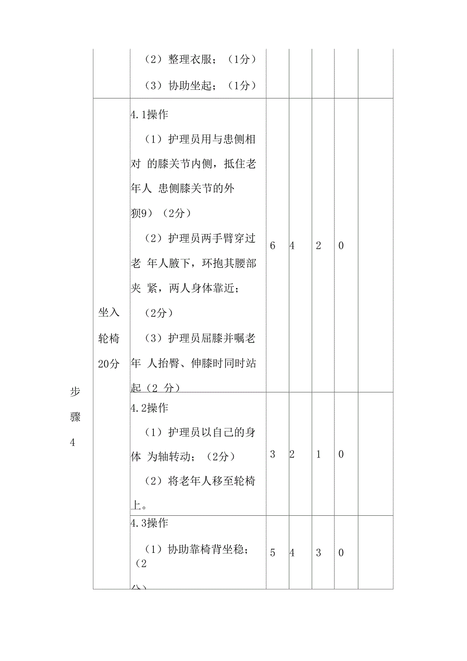 使用轮椅转运老年人实操细则_第4页