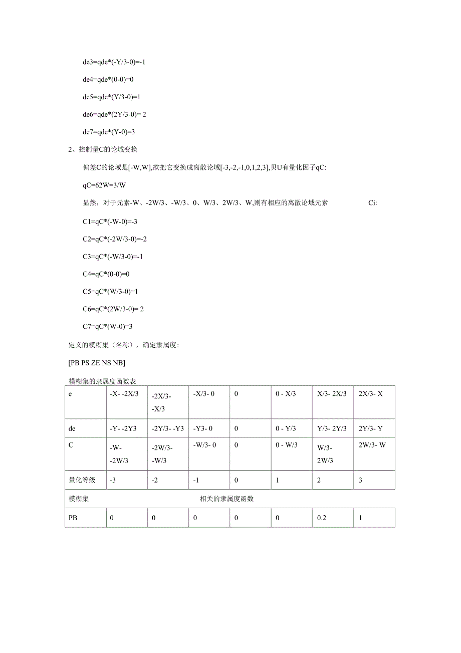 模糊控制表推导过程_第2页