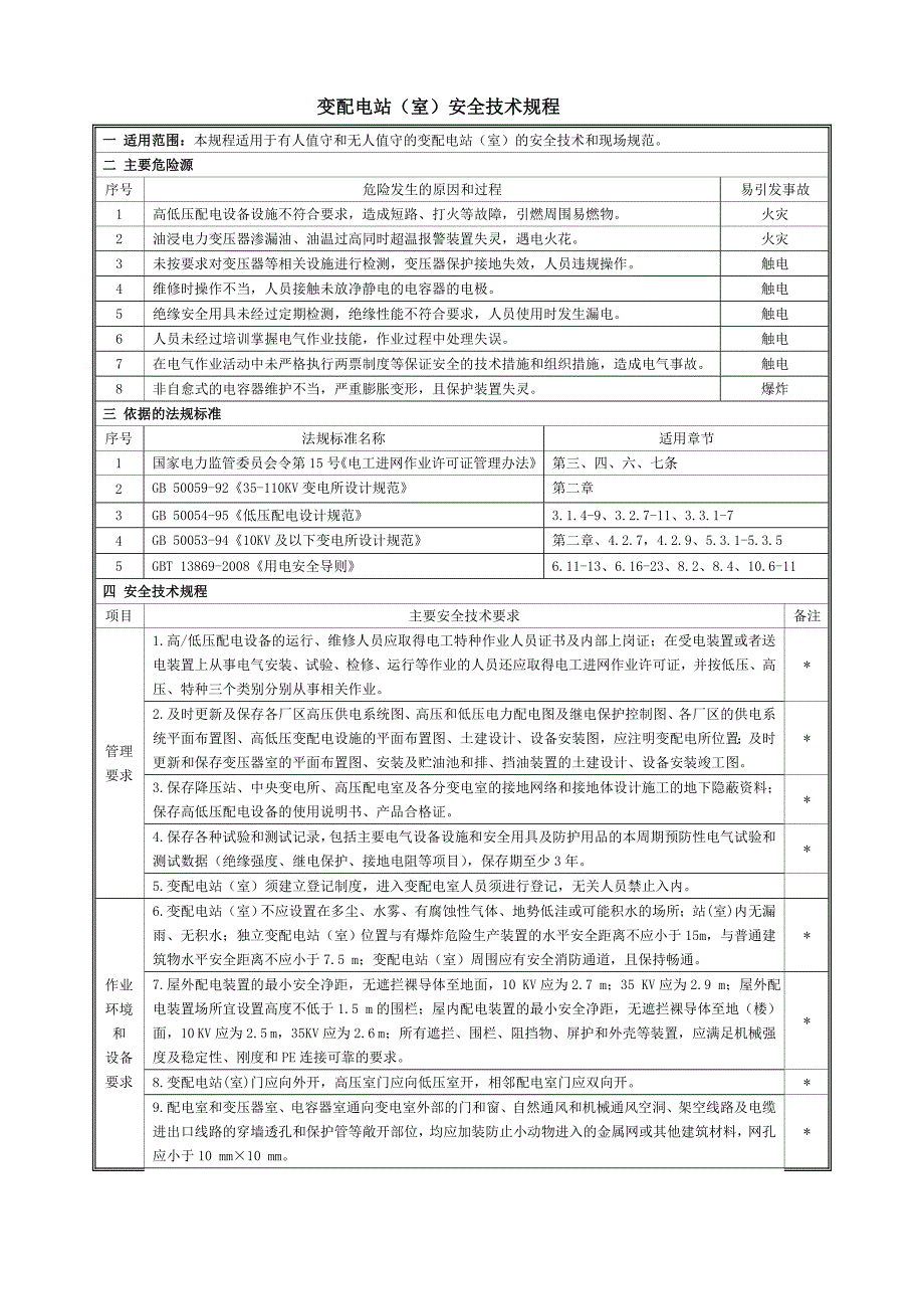 01变配电站(室)安全技术规程_第1页