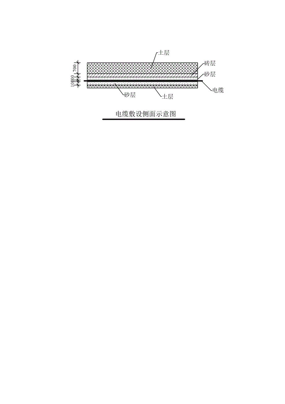 外市电引入施工技术要求.doc_第3页