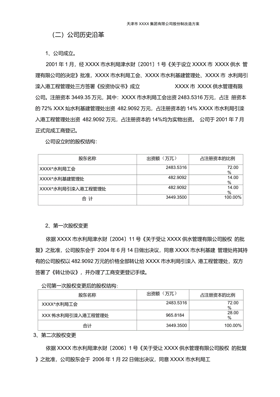 股份制公司股份转让方案_第2页