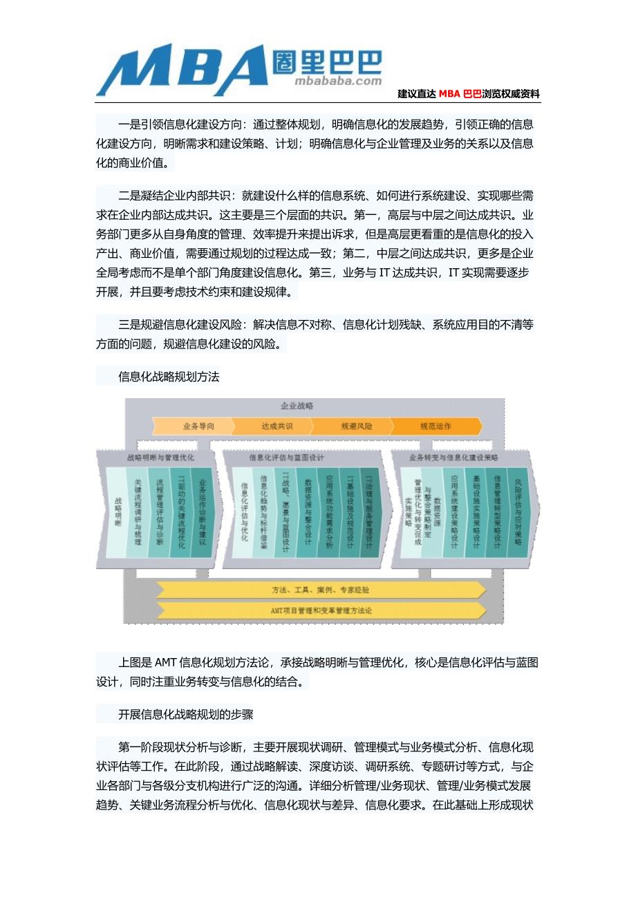 信息化战略规划的价值与落地.doc_第2页