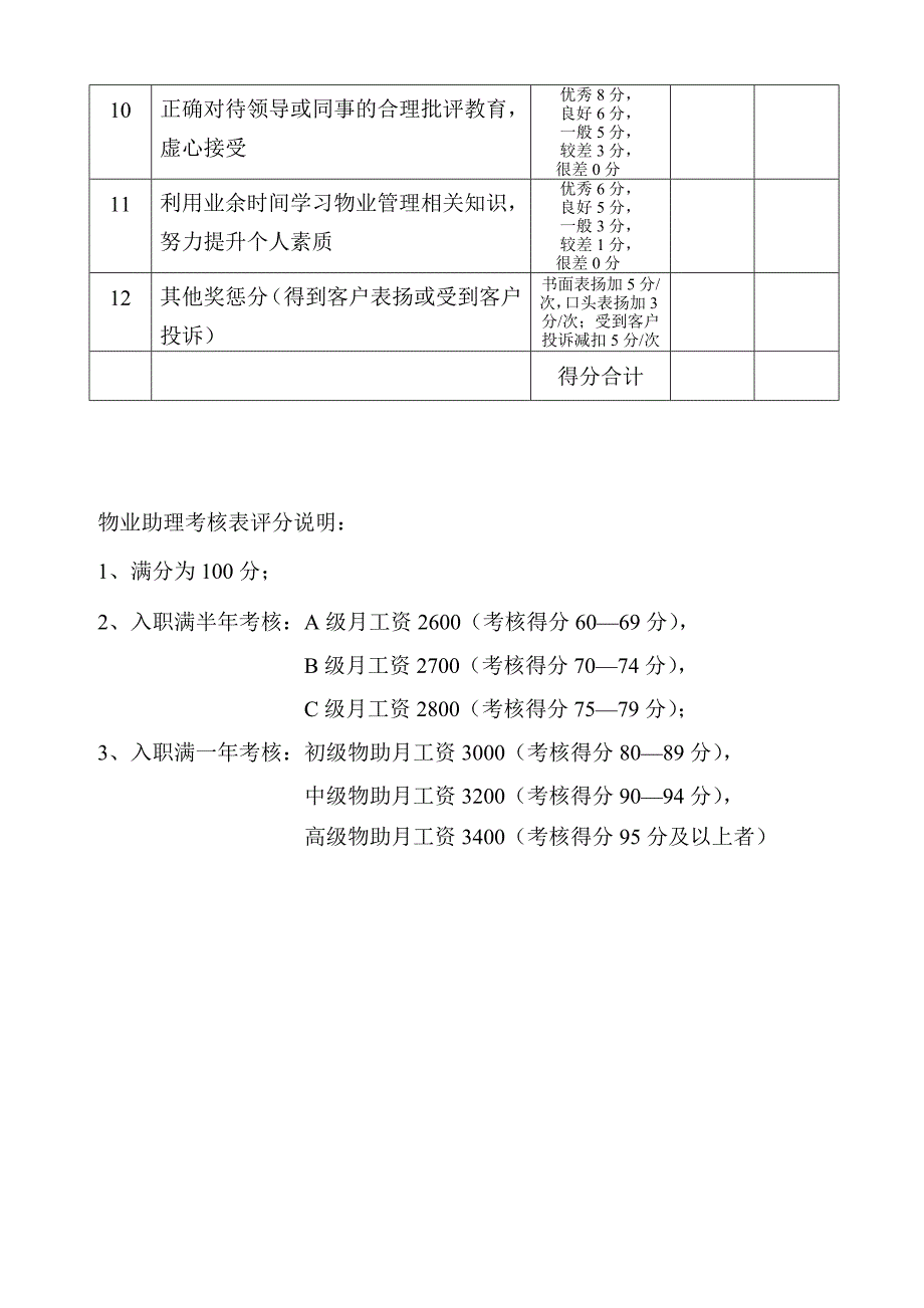 考核表2012.5.28.doc_第3页