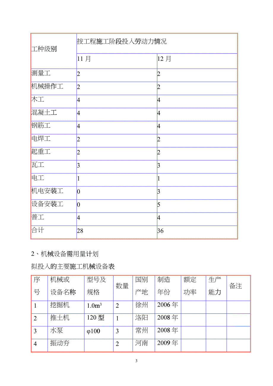 出水管道穿堤工程施工方案_第3页