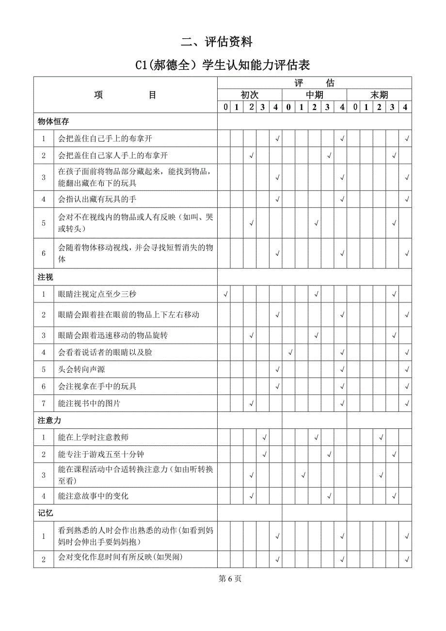 3送教上门学生评估资料_第5页