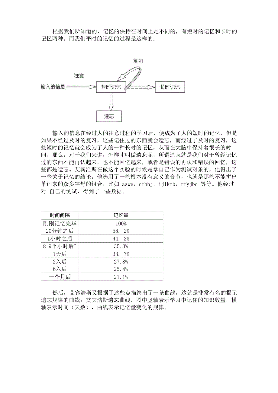 背诵法和艾宾浩斯遗忘曲线_第3页