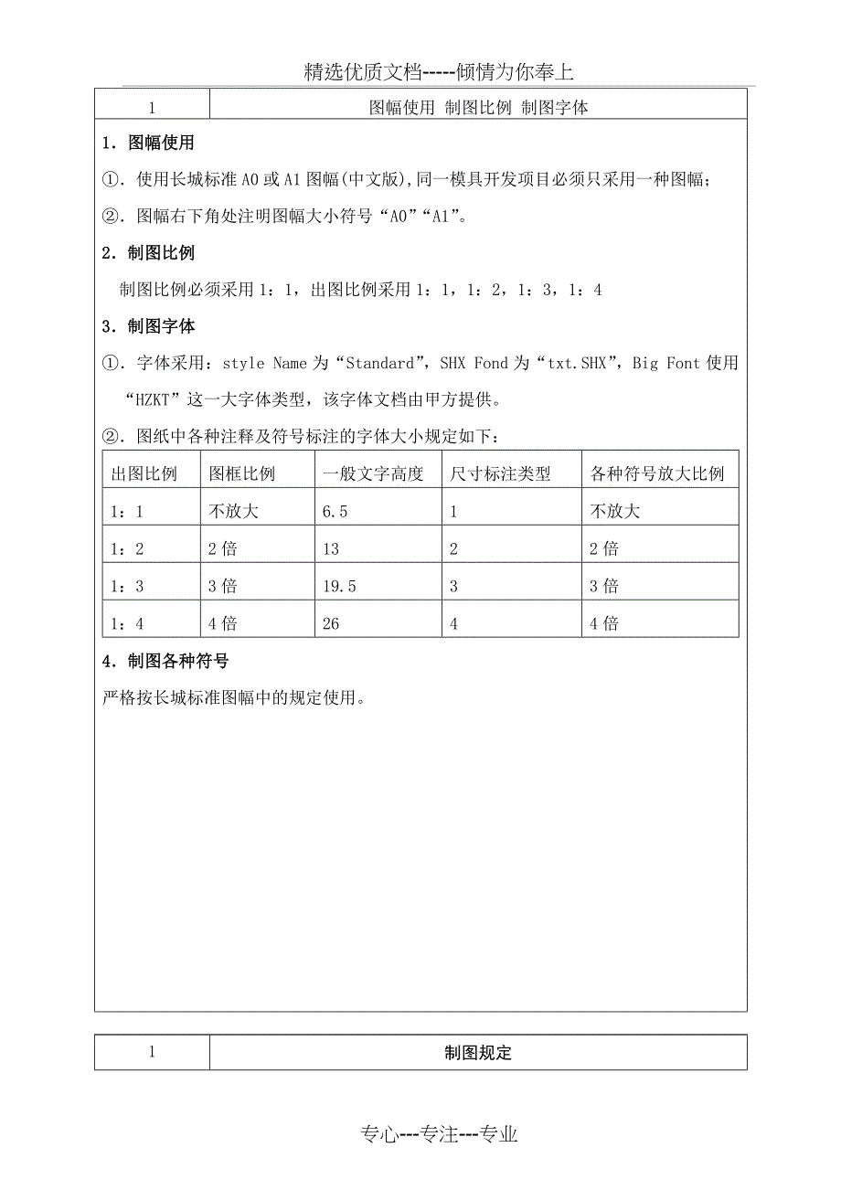 冷冲压模具设计标准_第3页