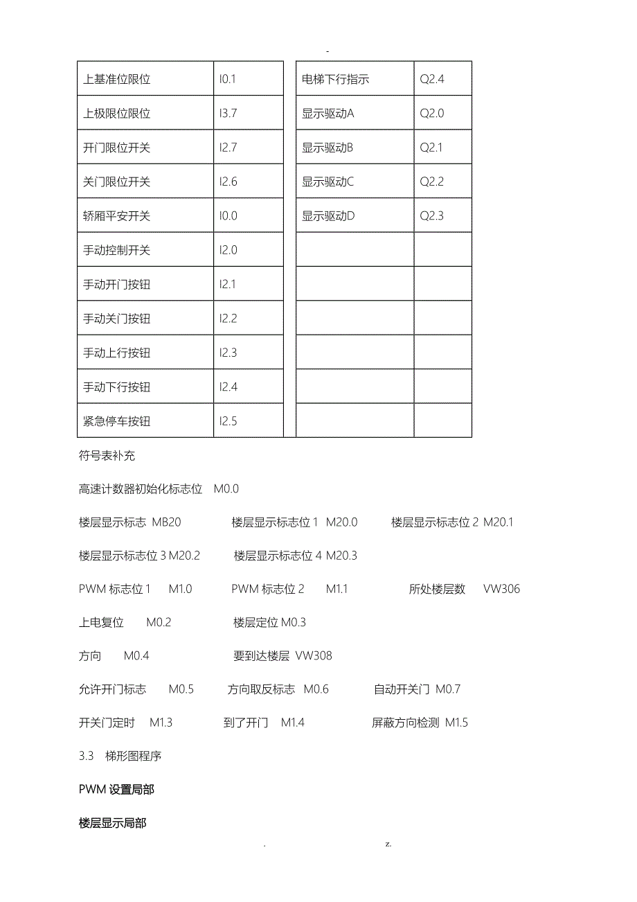 6层电梯程序设计_第4页