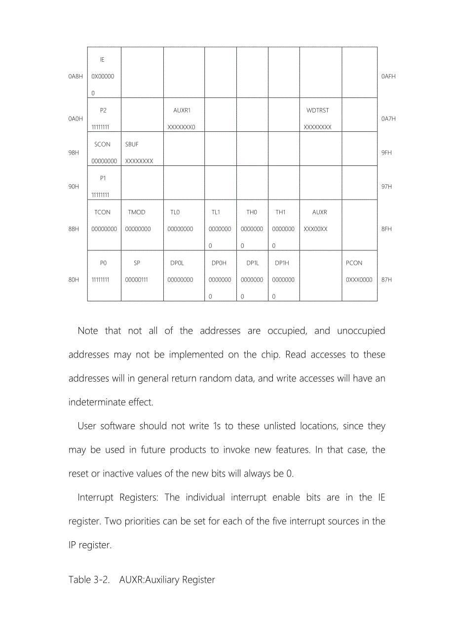 基于单片机的智能晾衣架控制系统的设计与实现外文文献原稿和译文_第5页