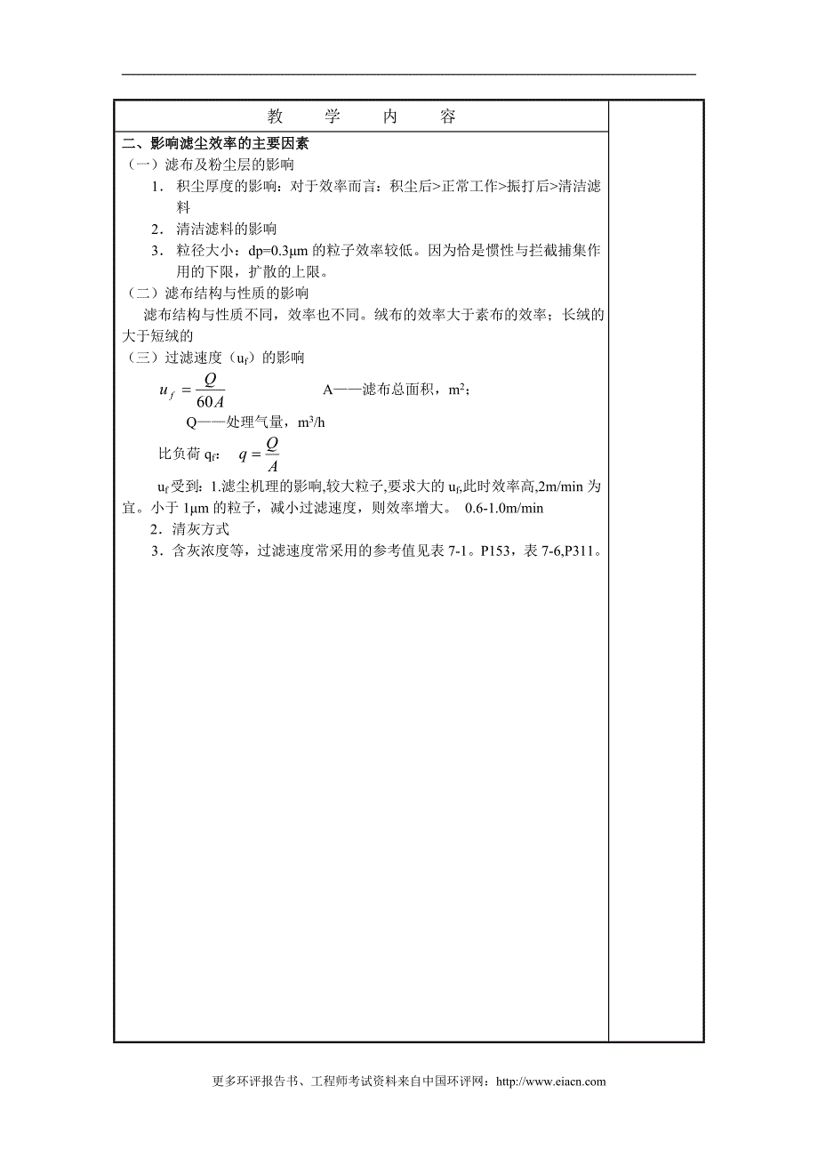 袋式除尘器大气污染控制工程课件_第3页