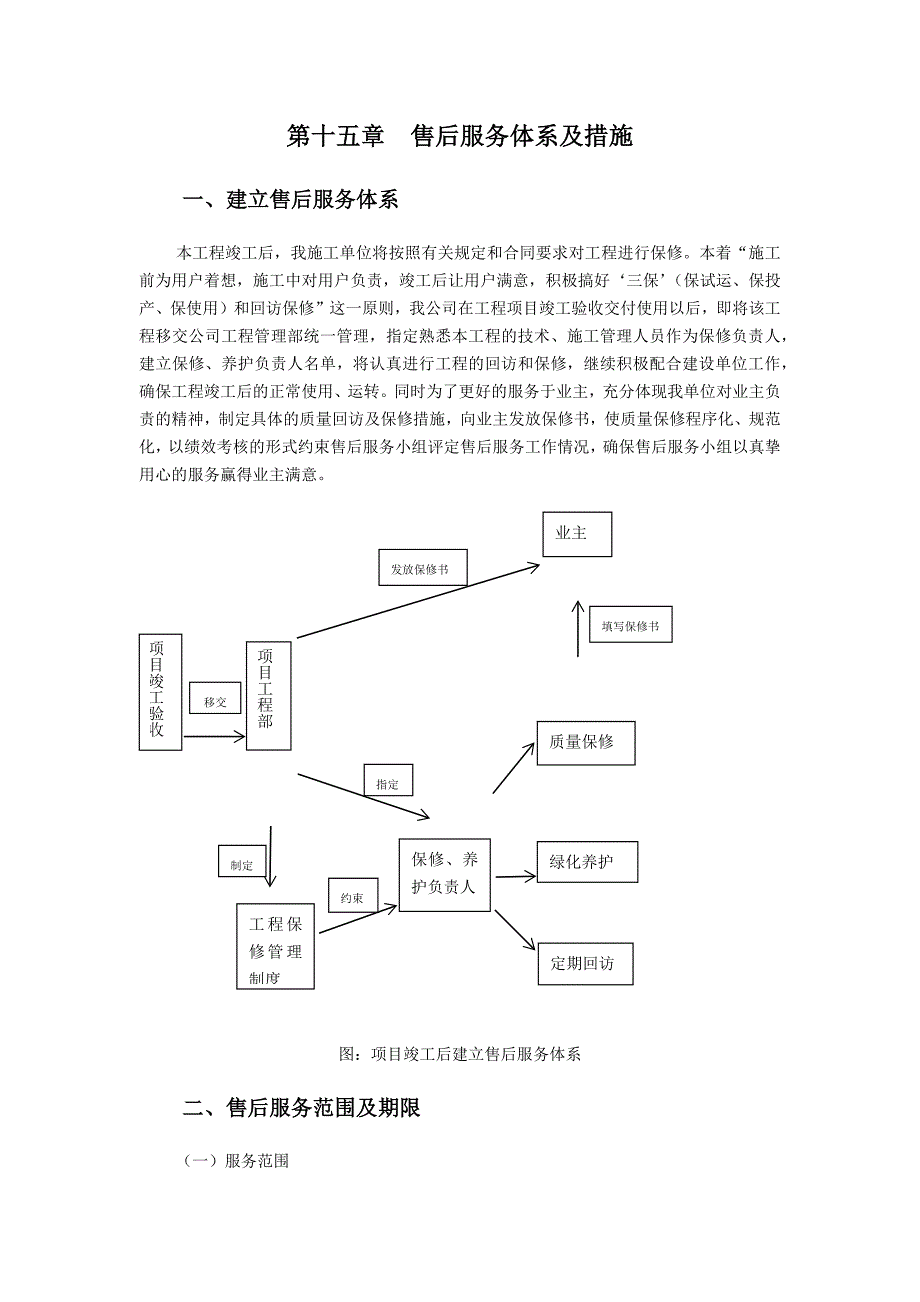 售后服务体系及措施_第1页