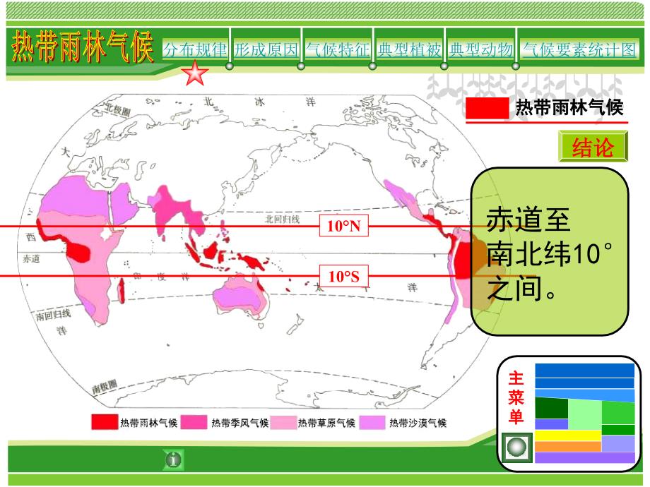 精品世界典型气候可编辑_第3页