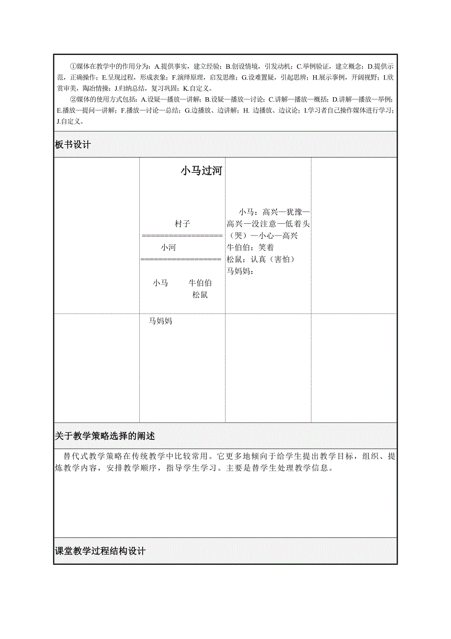 小马过河公开课教案_第4页