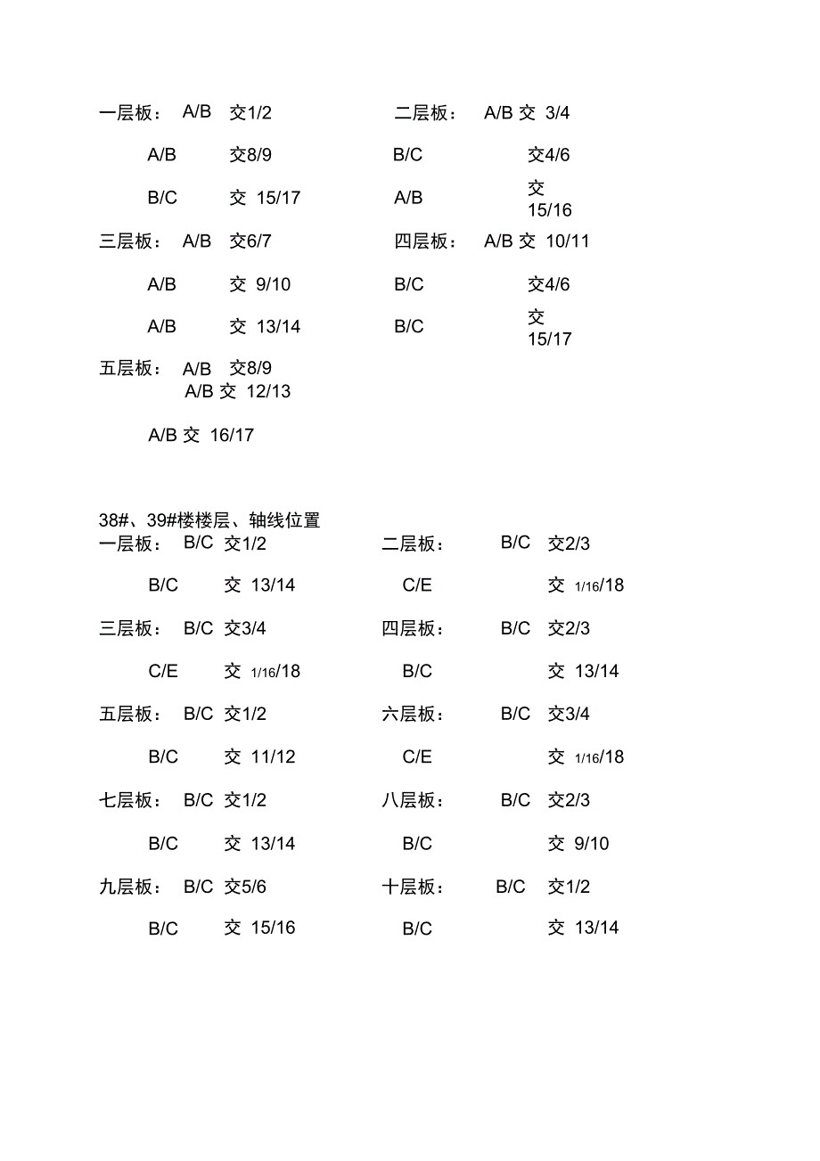 结构实体实测方案_第3页