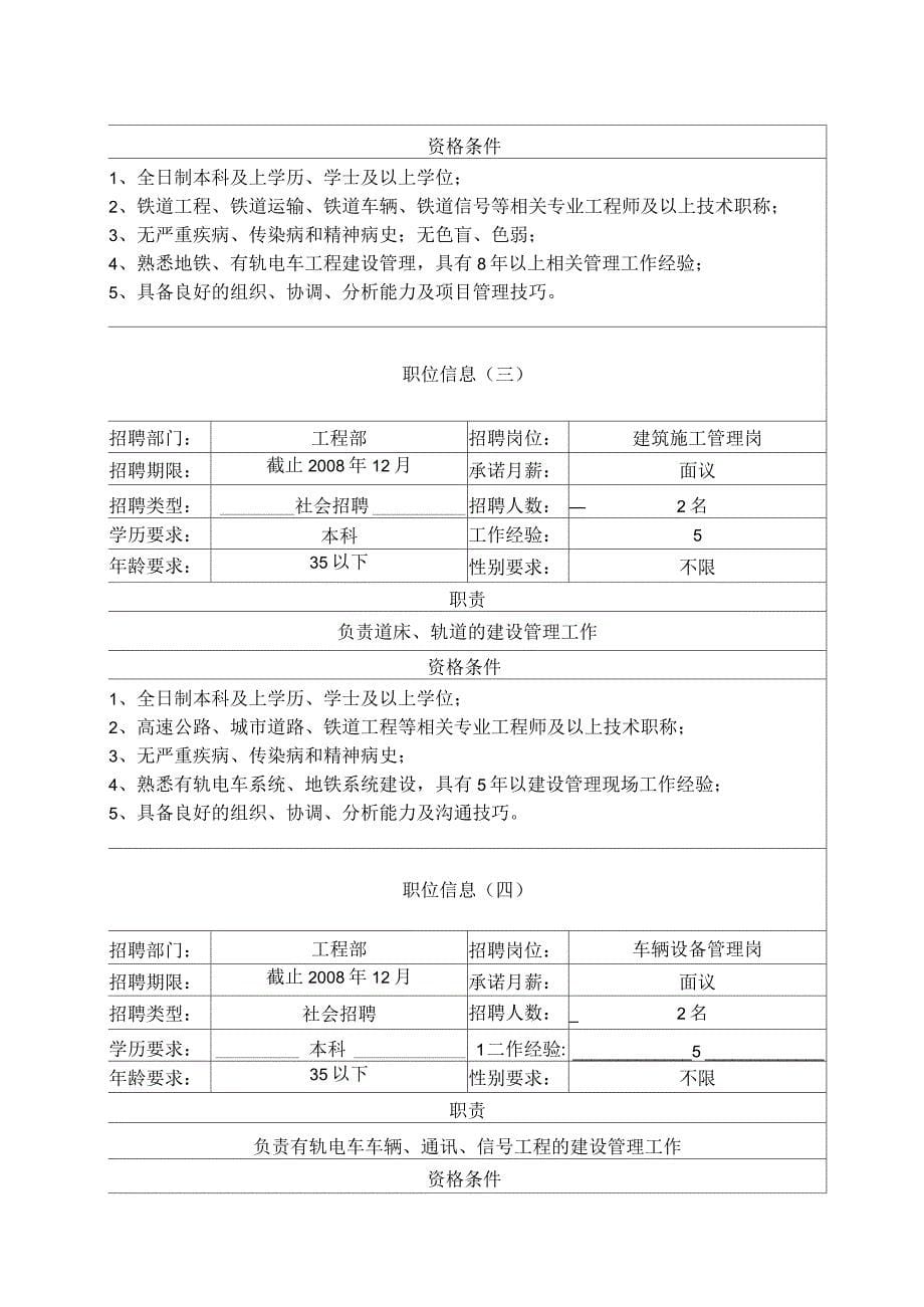 广州凯得交通发展有限公司人员招聘专案_第5页