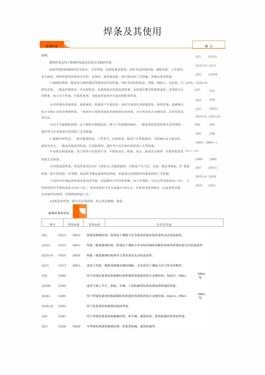常用焊条说明及用途_第1页