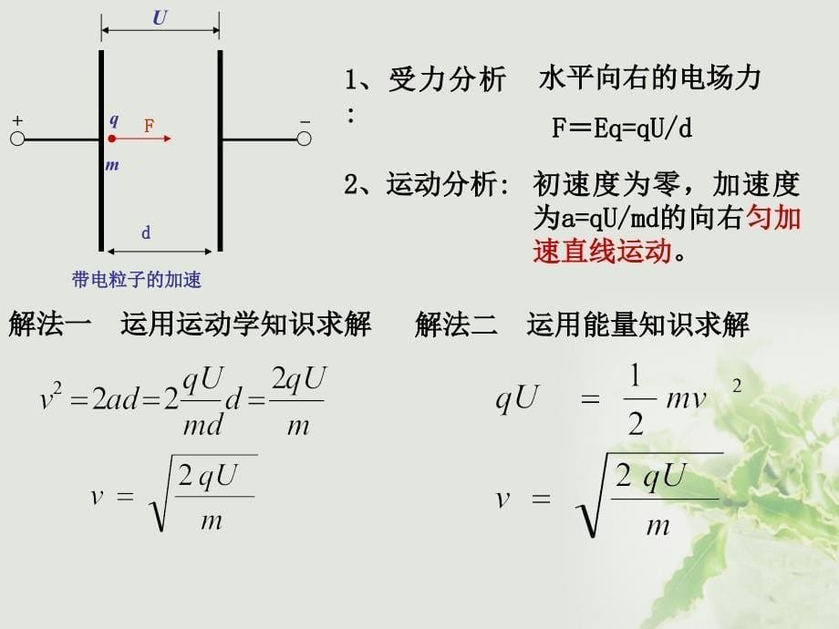 湖北省丹江口市高中物理 第一章 静电场 1.8 带电粒子在电场中的运动课件 新人教版选修3-1_第5页