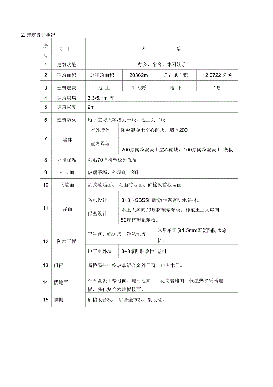 《工程监理实施细则(土建)》(DOC 44页)_第4页