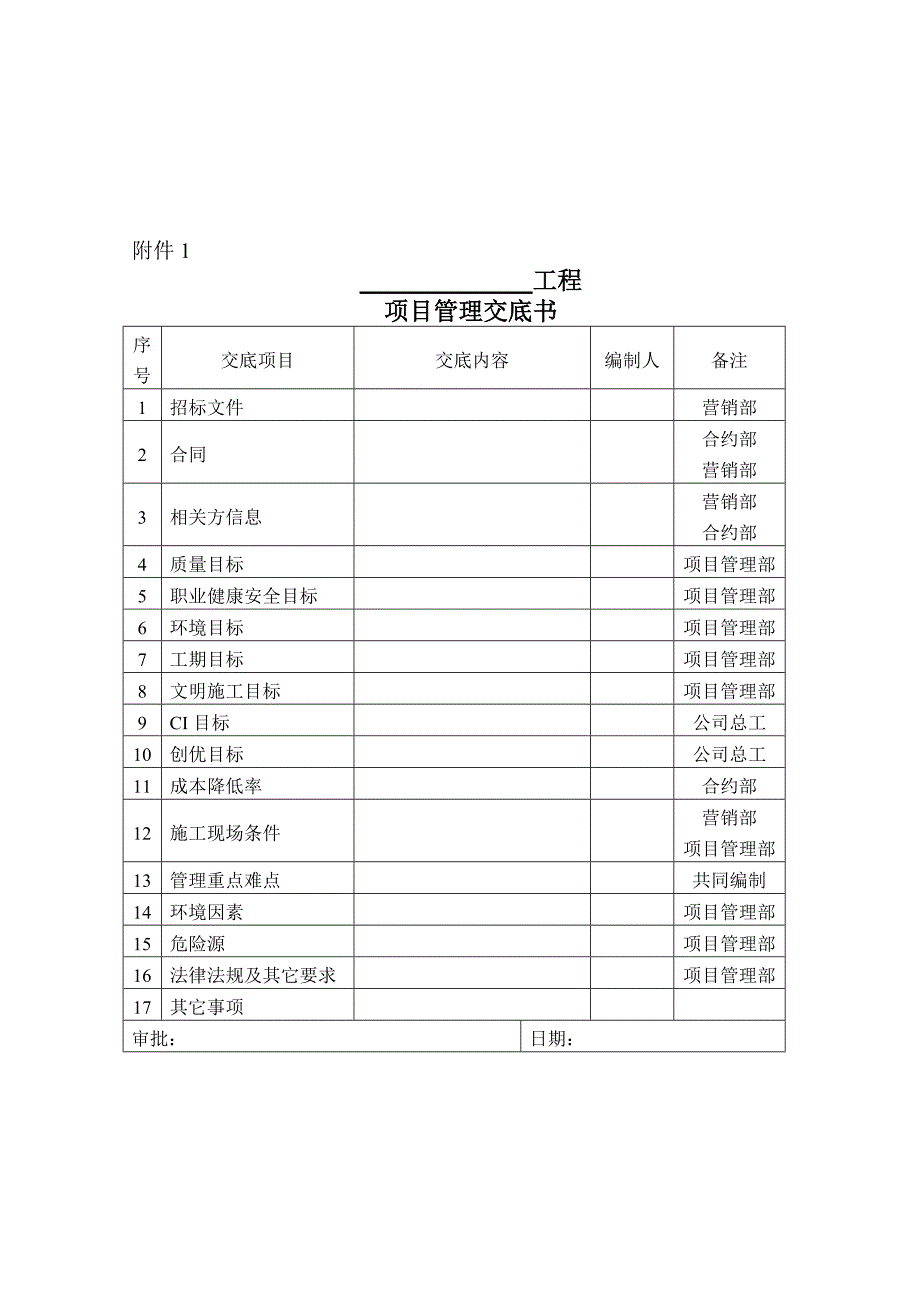 工程项目管理计划书_第4页