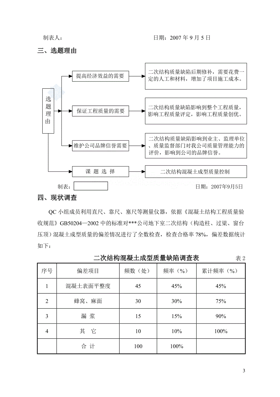 二次结构混凝土成型质量控制(qc成果)_secret.doc_第3页