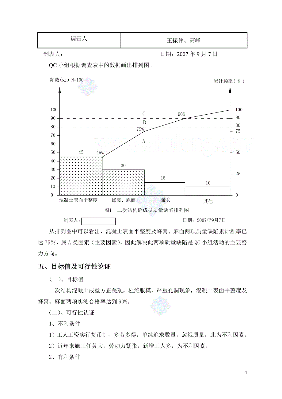 二次结构混凝土成型质量控制(qc成果)_secret.doc_第4页