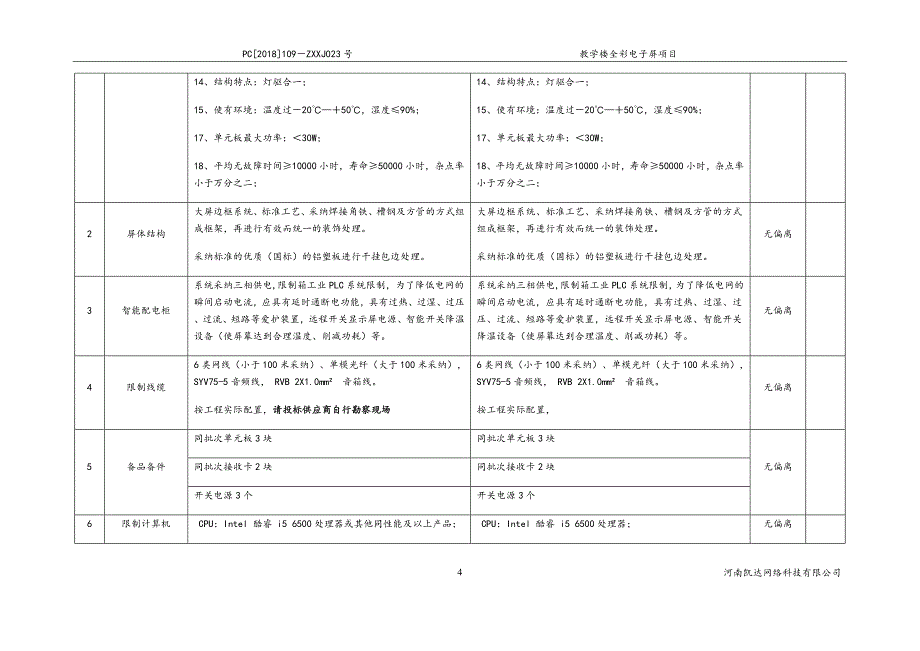 货物报价表_第4页