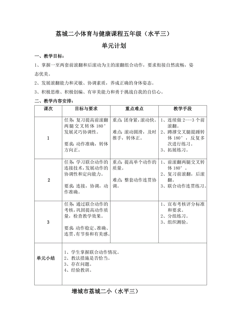 陈泳亮+五年级《前滚翻两腿交叉转体180&#176;》教学设计_第2页