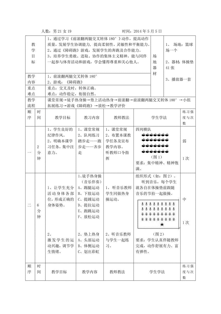 陈泳亮+五年级《前滚翻两腿交叉转体180&#176;》教学设计_第5页