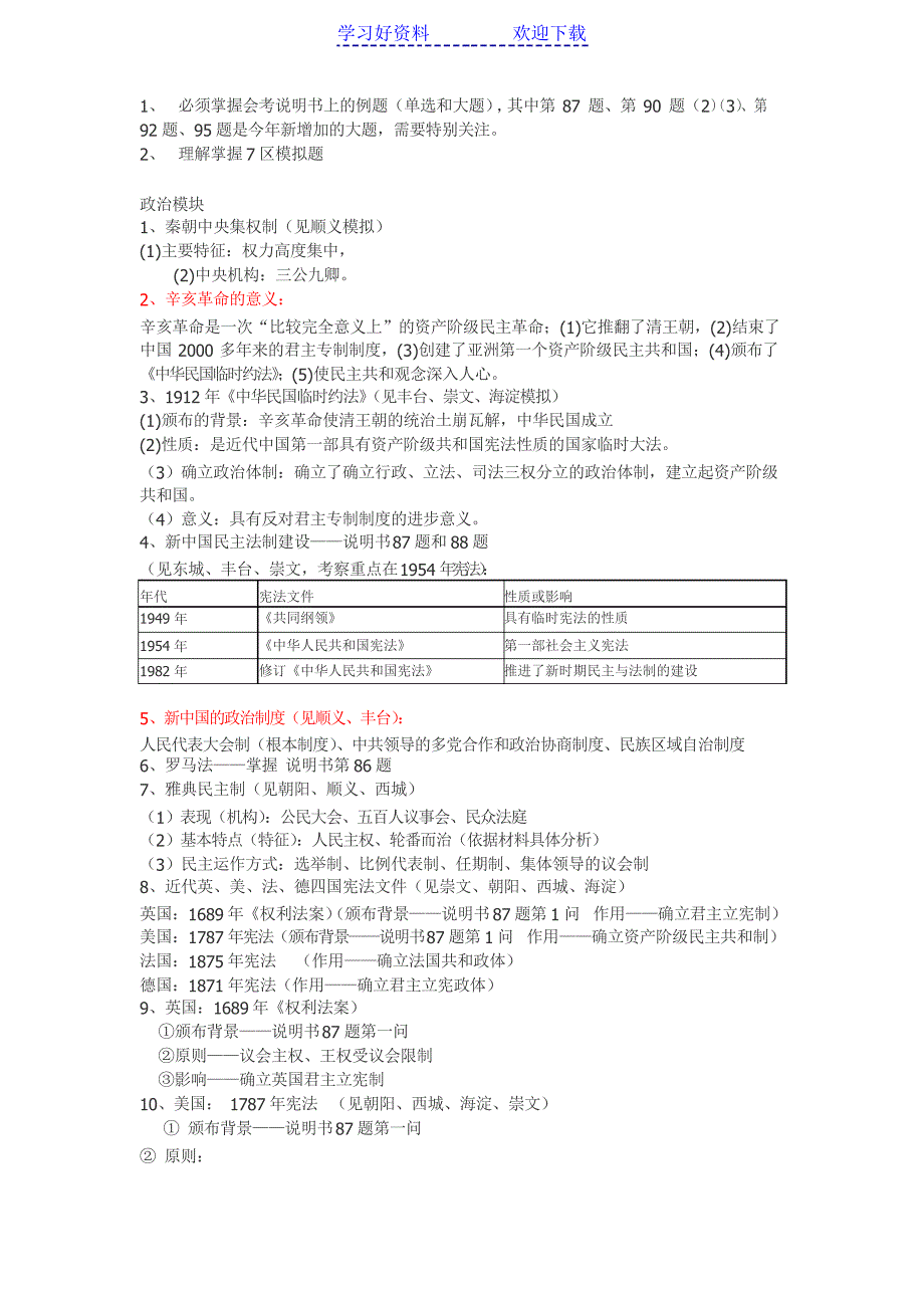 历史会考必背知识点_第1页