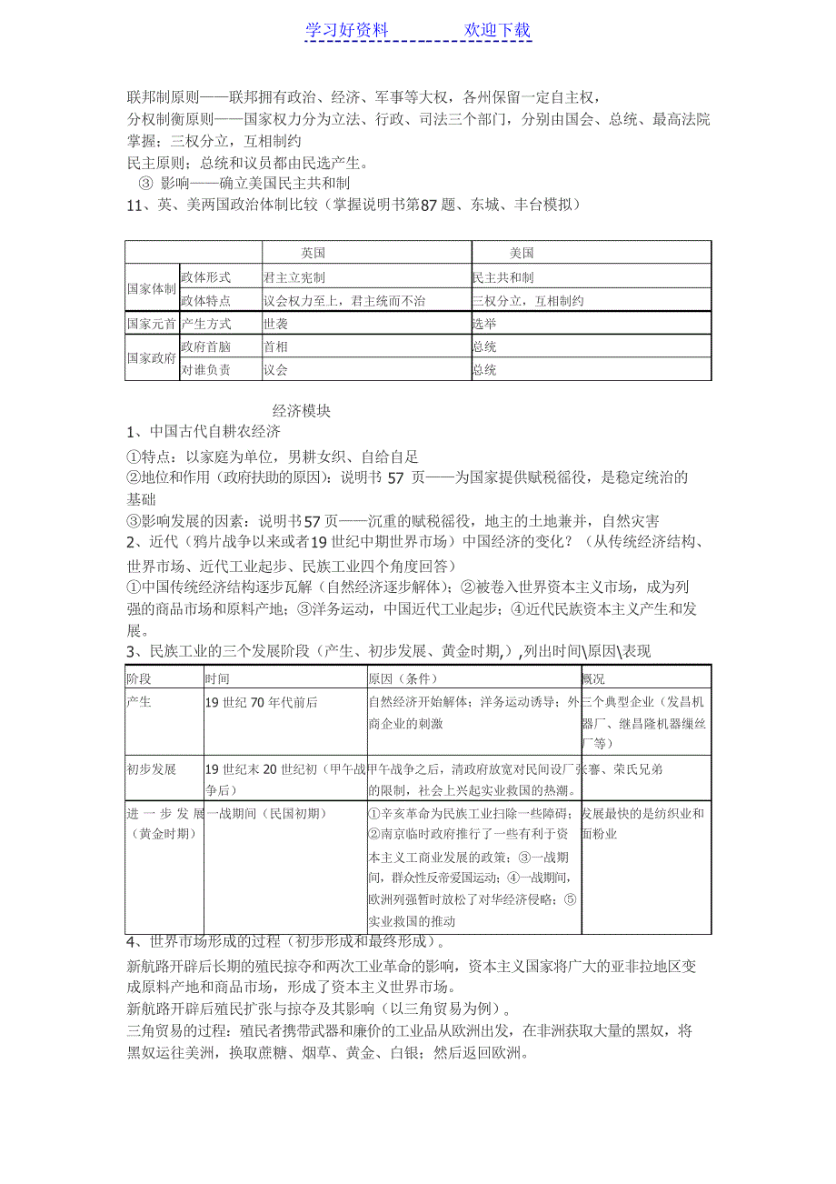 历史会考必背知识点_第2页