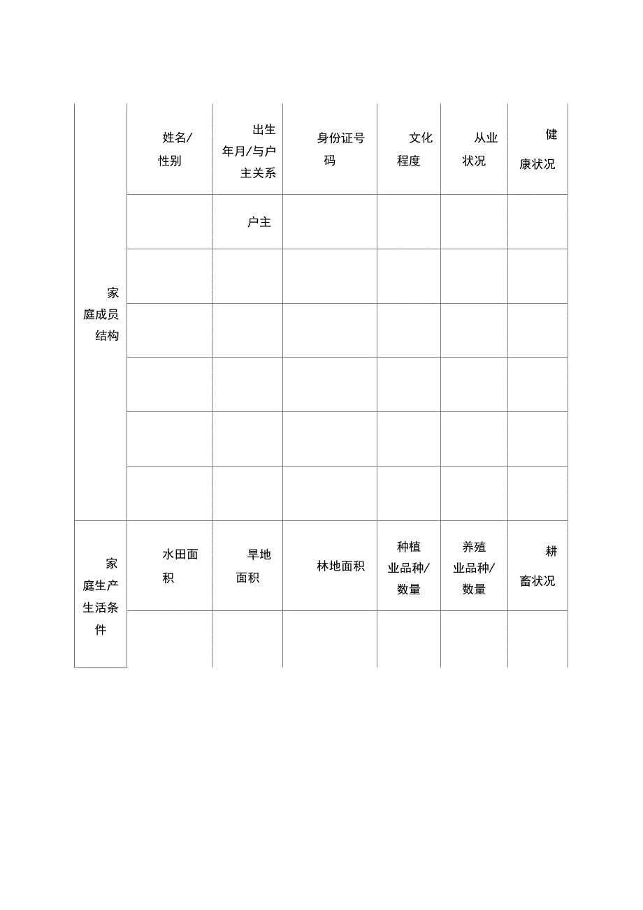 入户调查登记表_第3页