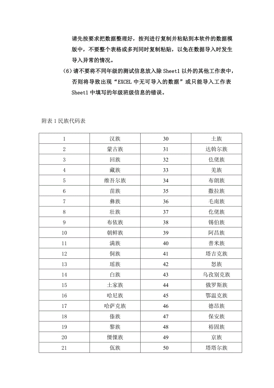 体育上报格式.doc_第4页