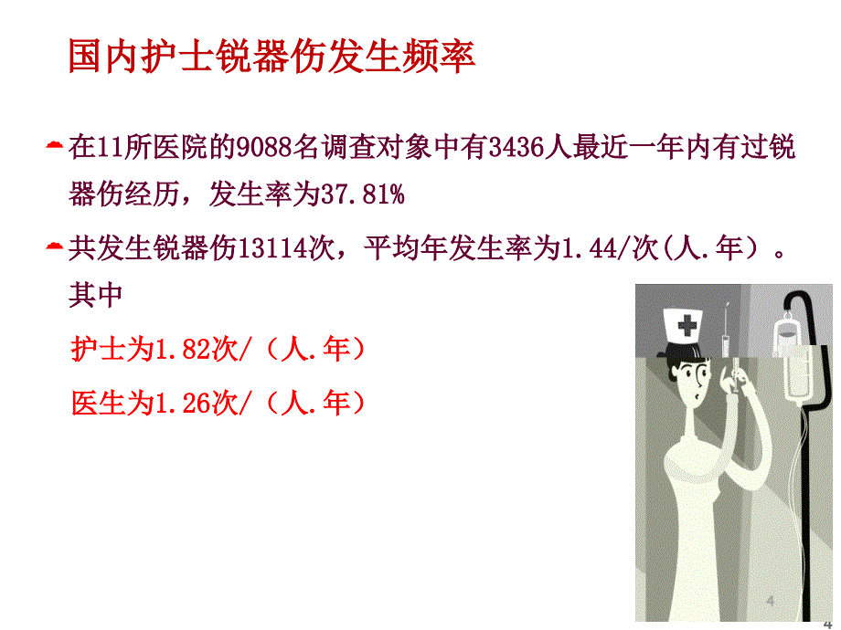 护理工作中锐器伤的预防课件_第4页