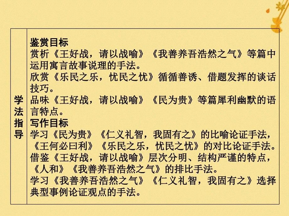 2019-2020学年高中语文 第2单元 《孟子》选读 1 王好战请以战喻课件 新人教版选修《先秦诸子选读》_第5页