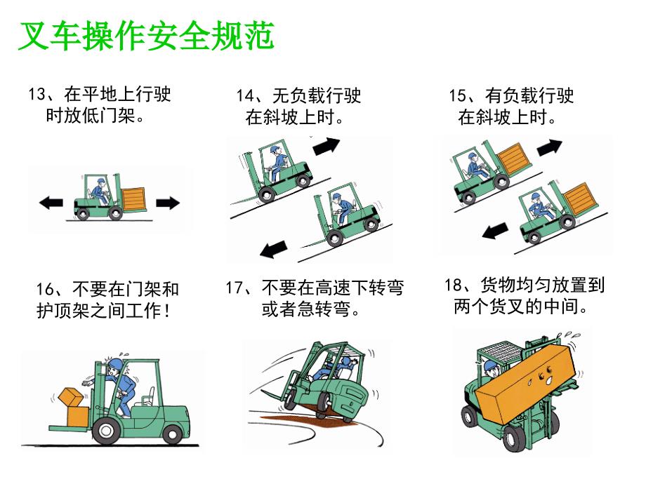 叉车操作注意事项ppt课件_第3页