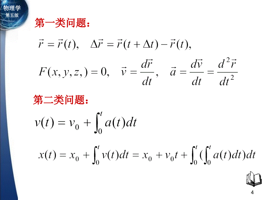 大学物理上册复习资料优秀课件_第4页