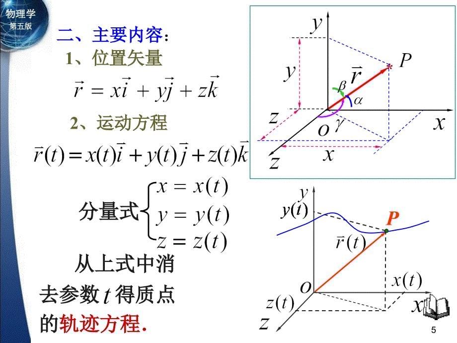 大学物理上册复习资料优秀课件_第5页