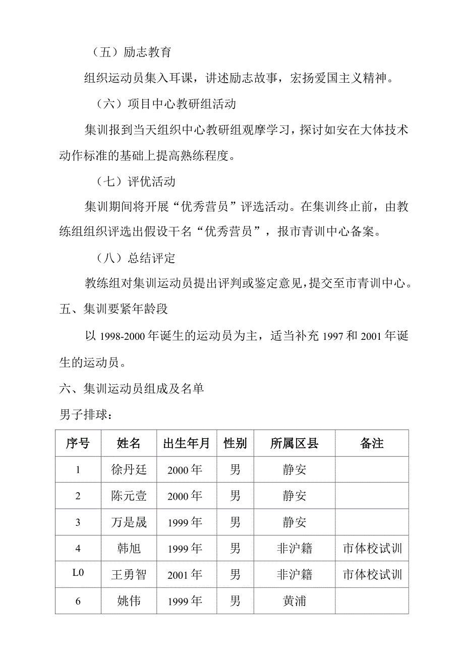 排球项目青少寒假集训方案_第2页