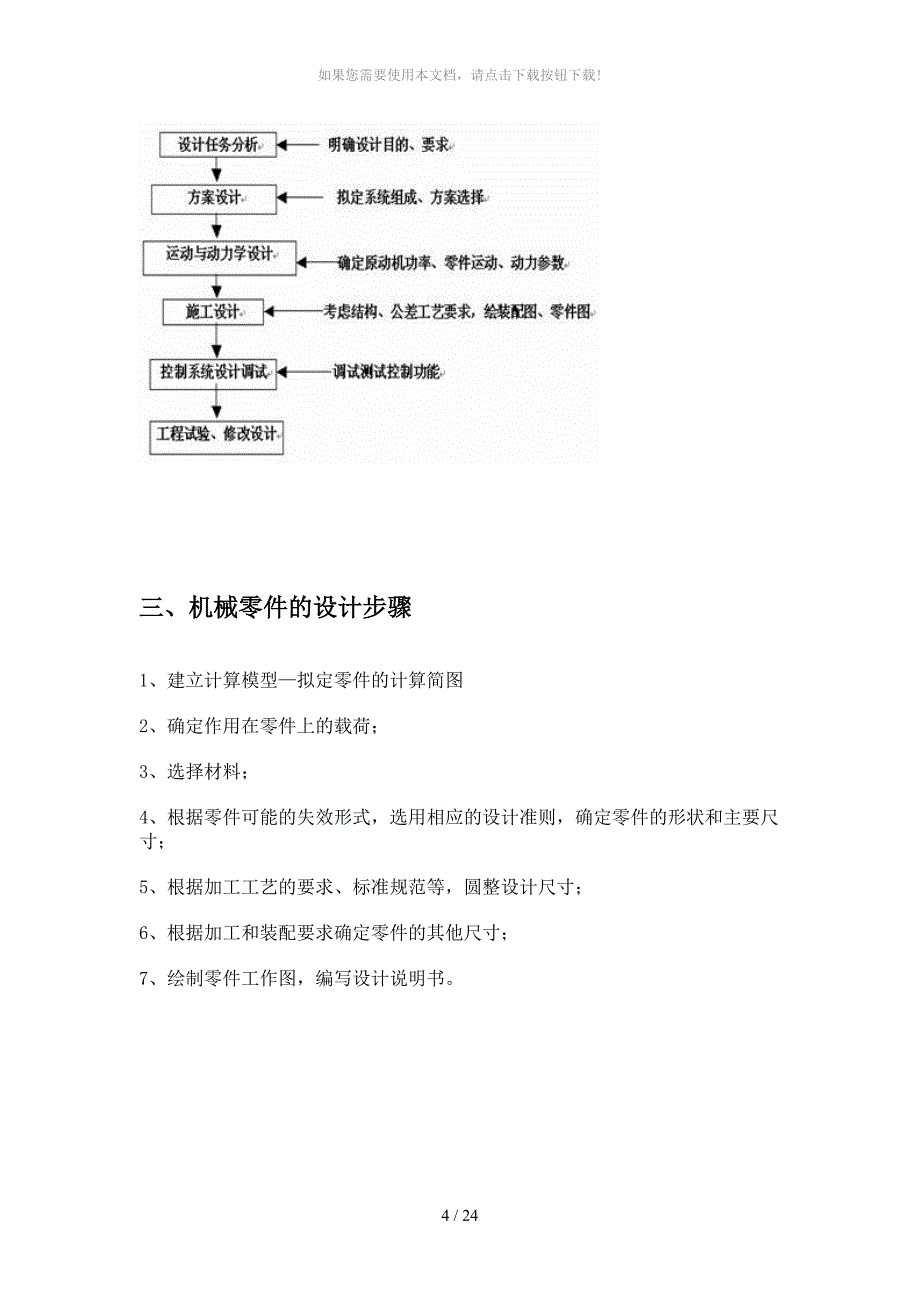 机械设计的一般程序_第4页