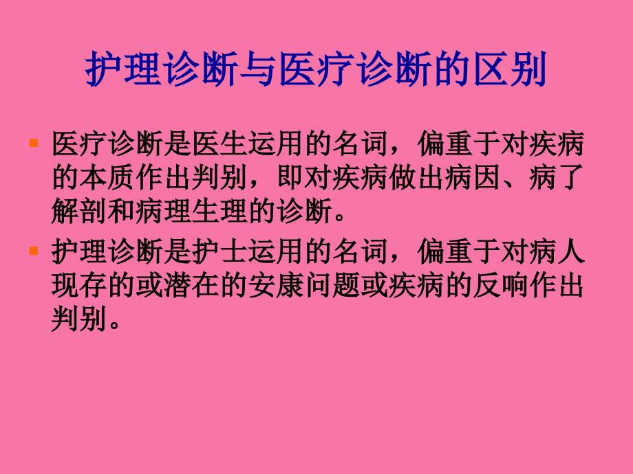 第八护理诊断与思维ppt课件_第4页