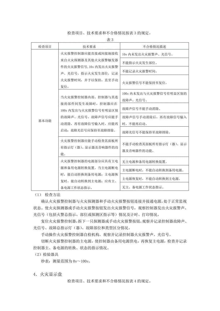 消防设备检查规定与方法.doc_第2页