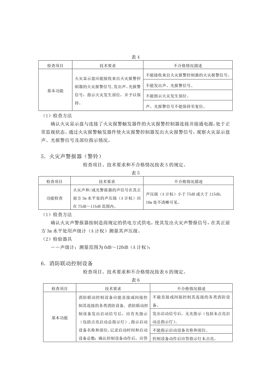 消防设备检查规定与方法.doc_第3页