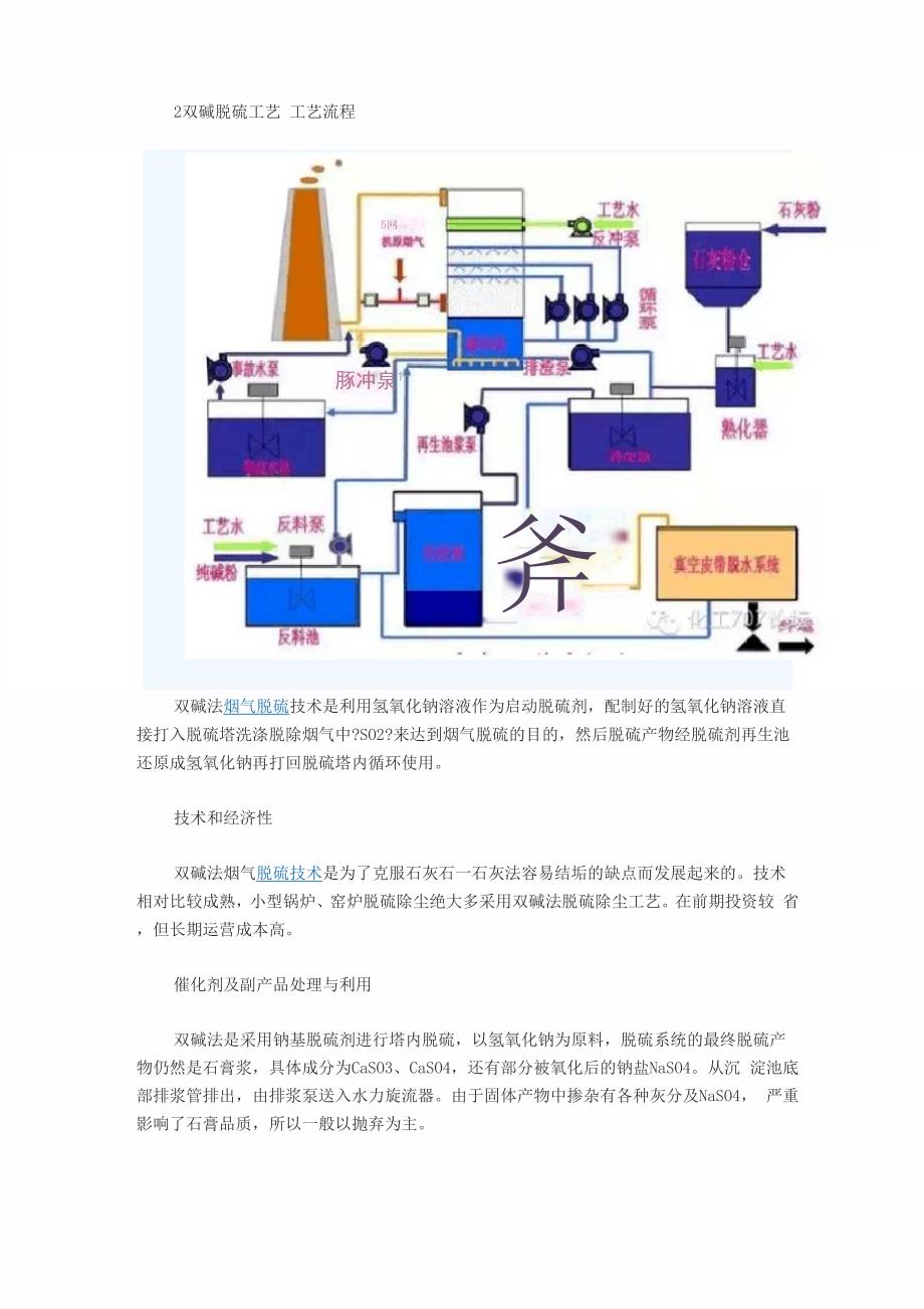 各种湿法脱硫工艺比较_第3页