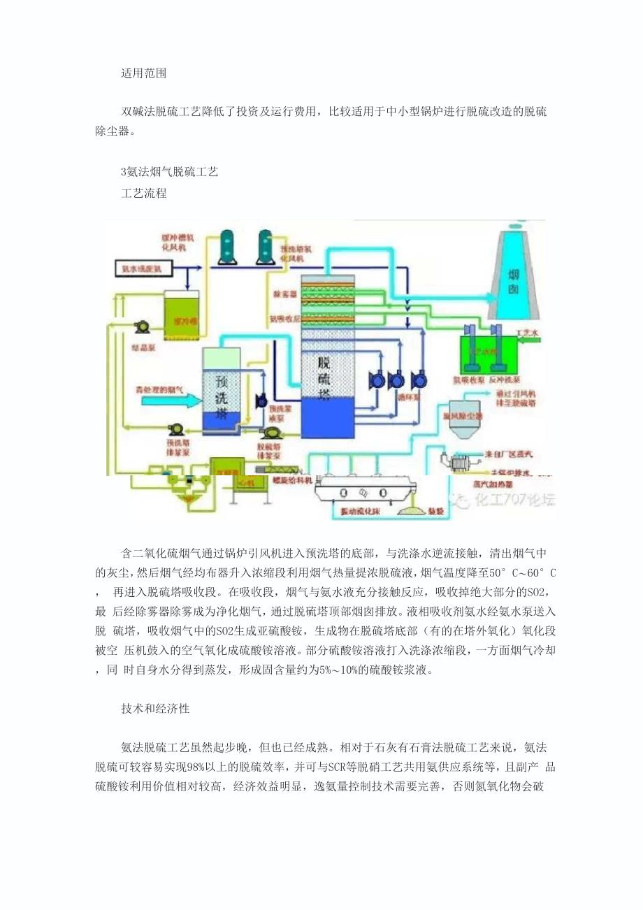 各种湿法脱硫工艺比较_第4页