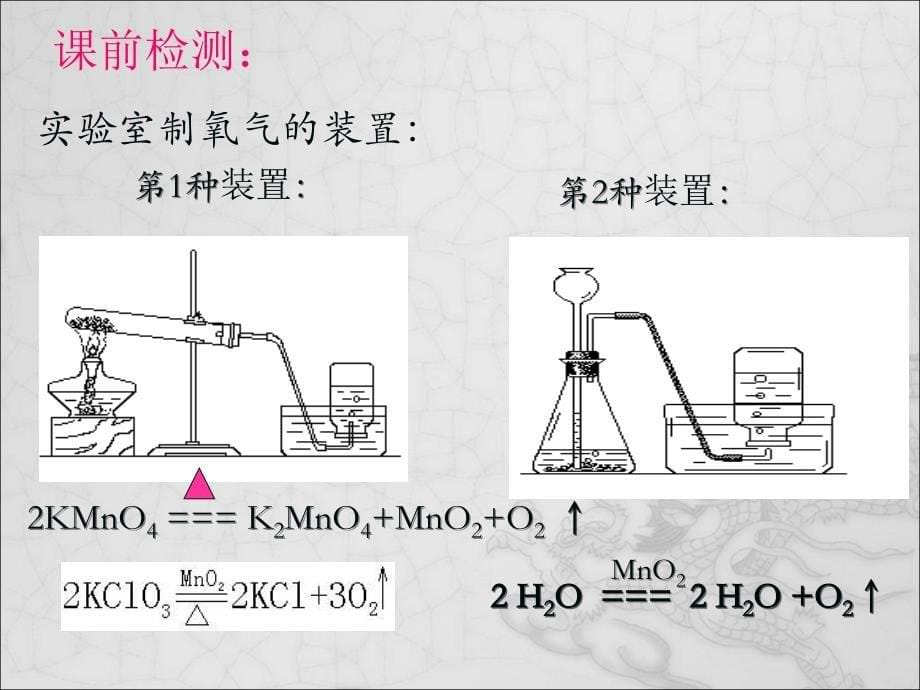 九年级化学第六单元课题2二氧化碳制取的研究课件人教版_第5页