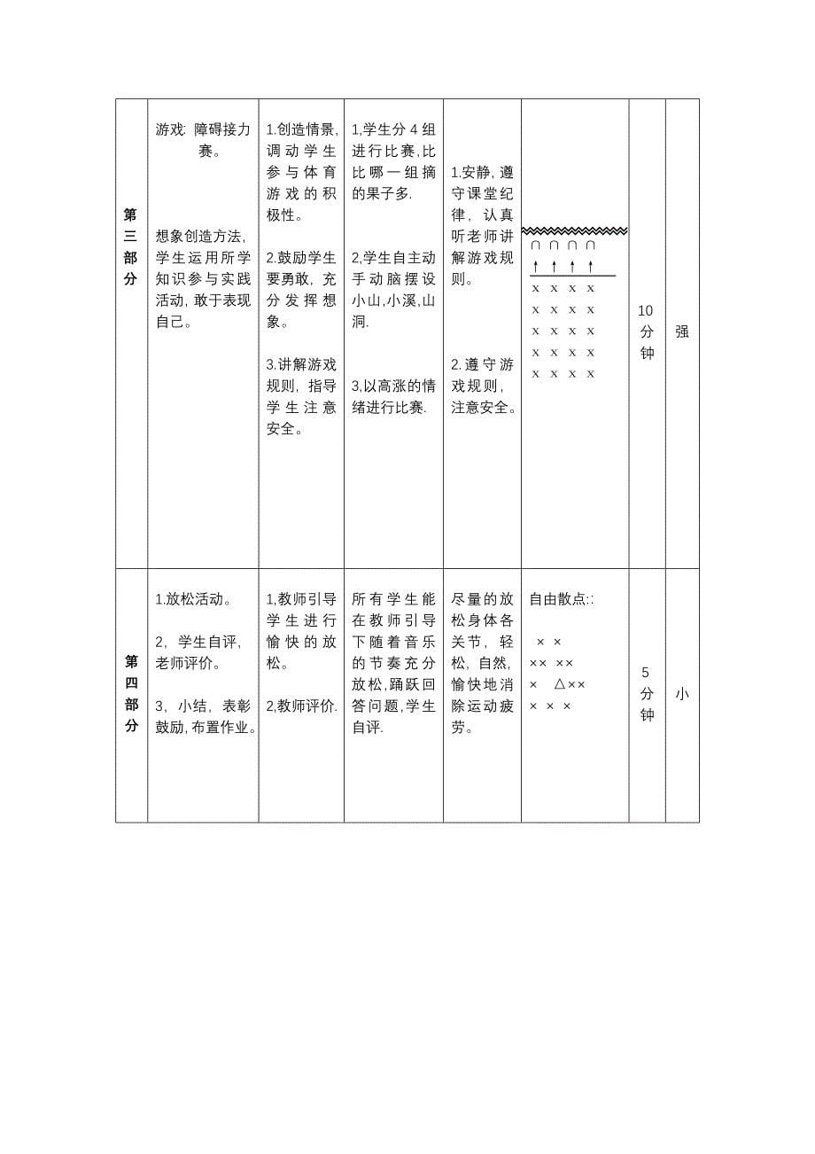 小学体育课前滚翻教学设计(水平二).doc_第5页