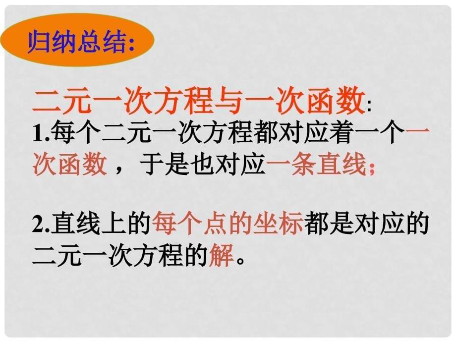 八年级数学上册 一次函数与二元一次方程组课件 人教新课标版_第5页