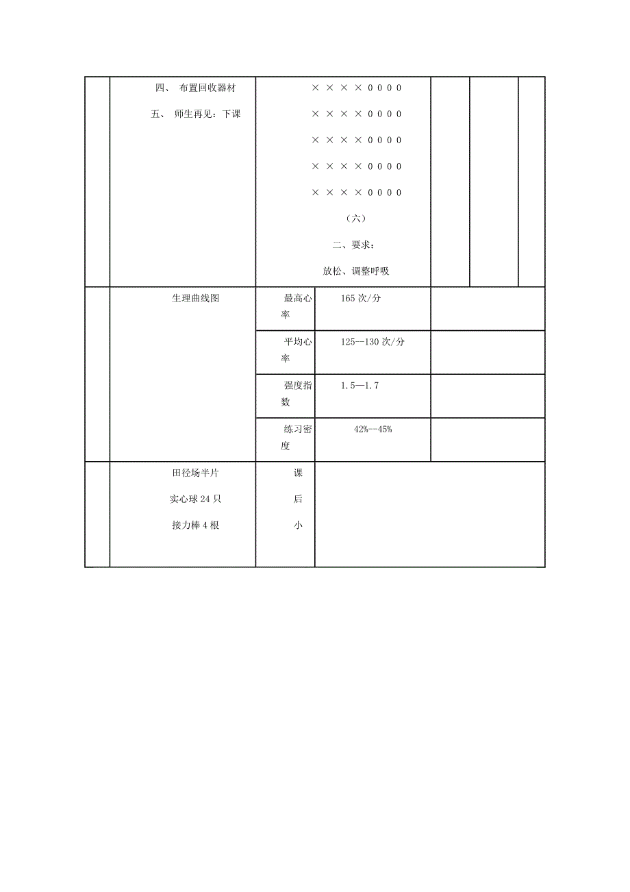 侧向滑步推实心球教学设计[21].docx_第4页