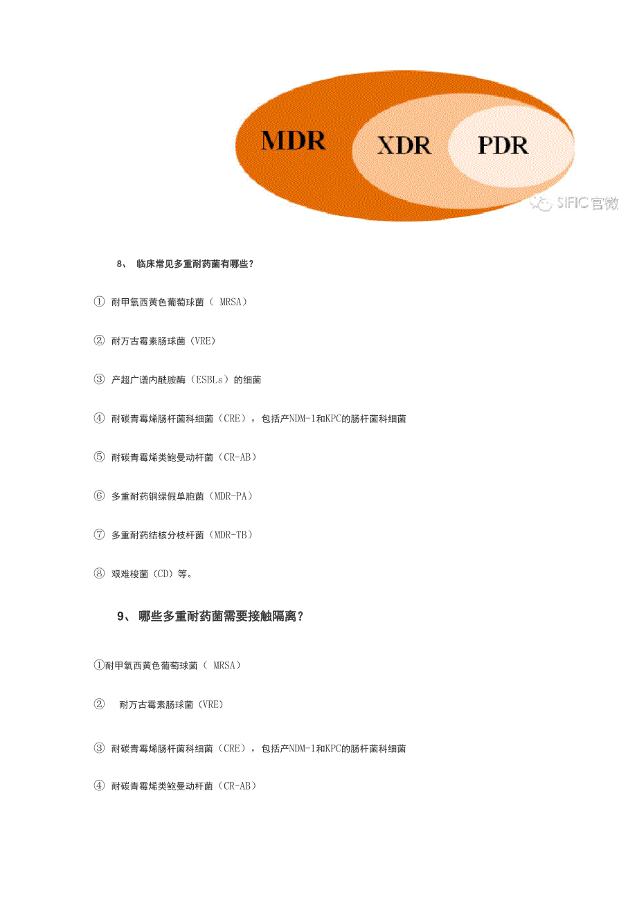 多重耐药菌感染相关知识_第2页